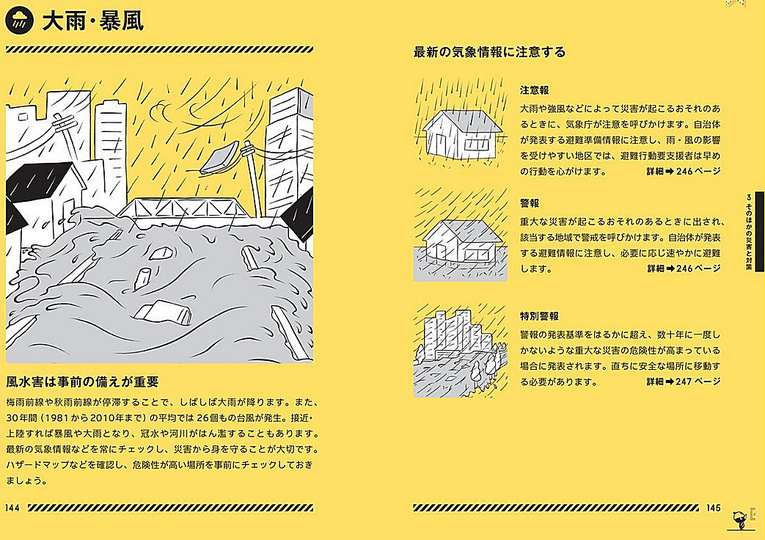 Design for Disaster: Inside pages of <Tokyo Bousai> disaster preparedness guide explaining readers how to handle when heavy rain and strong wind disasters strike.