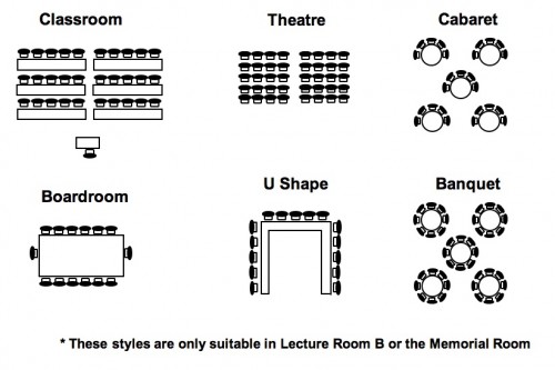 Table Arrangements: 